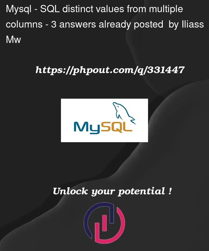 Question 331447 in Mysql