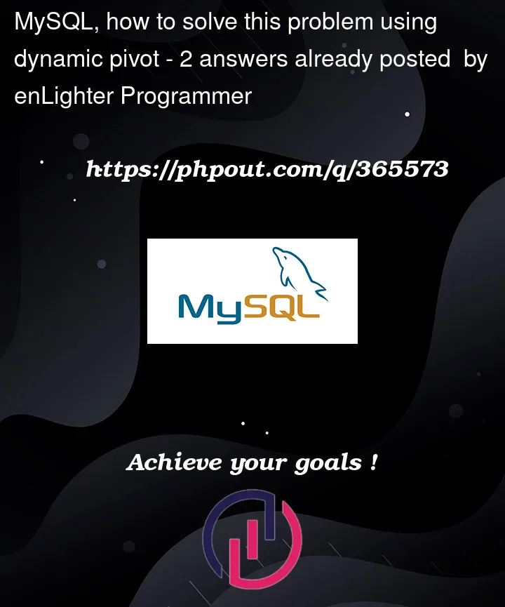 Question 365573 in Mysql