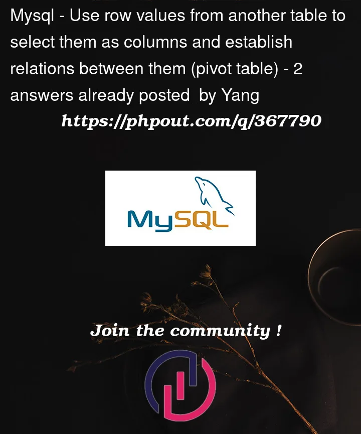 Question 367790 in Mysql