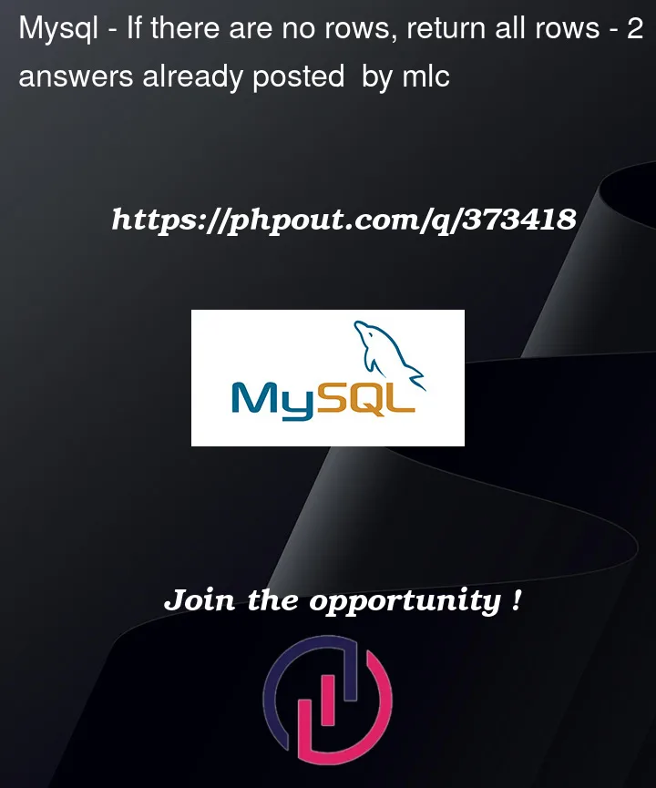 Question 373418 in Mysql