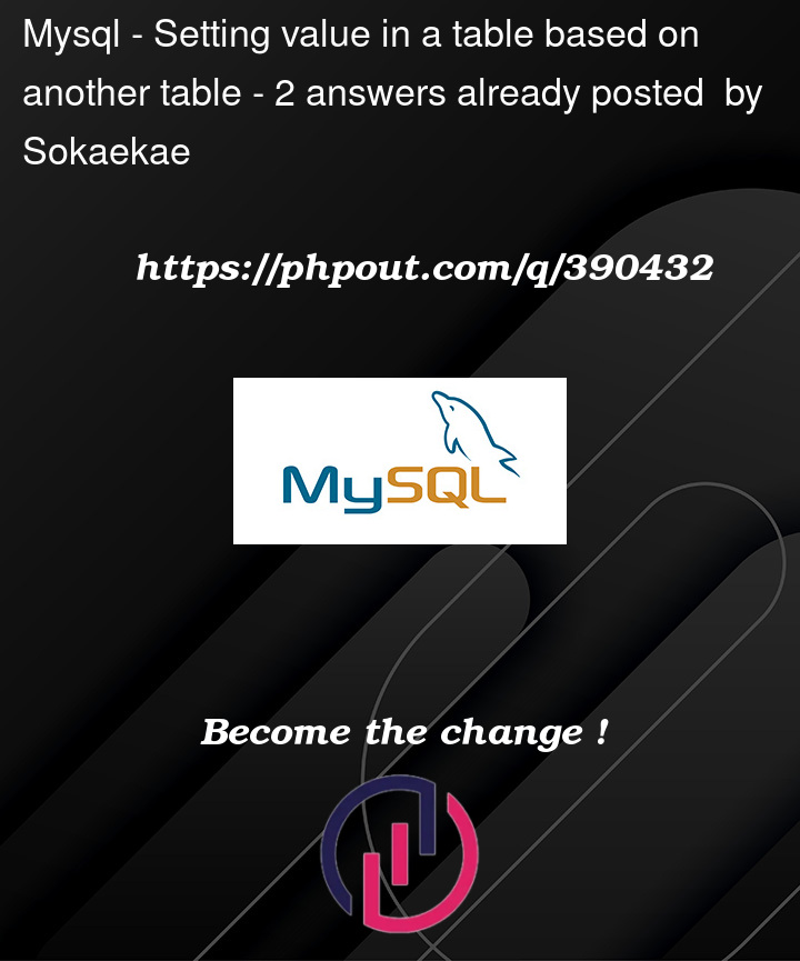 Question 390432 in Mysql