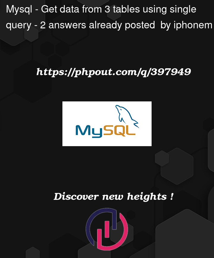 Question 397949 in Mysql