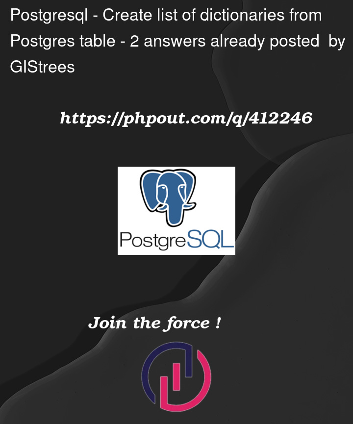 Question 412246 in PostgreSQL