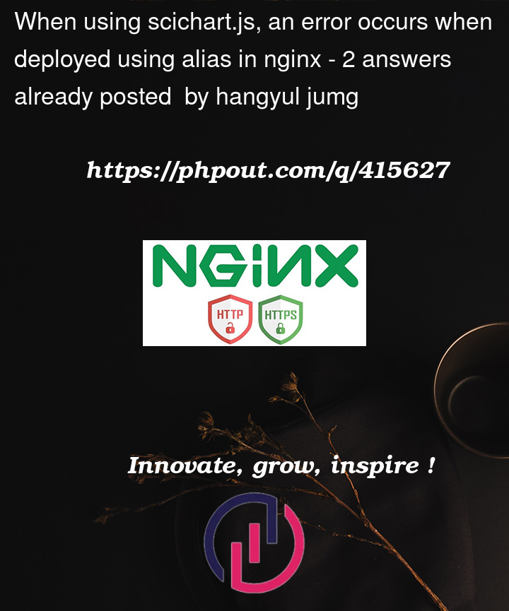 Question 415627 in Nginx