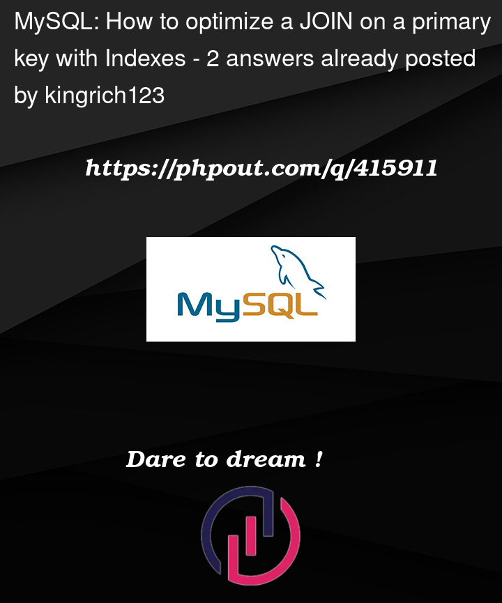 Question 415911 in Mysql