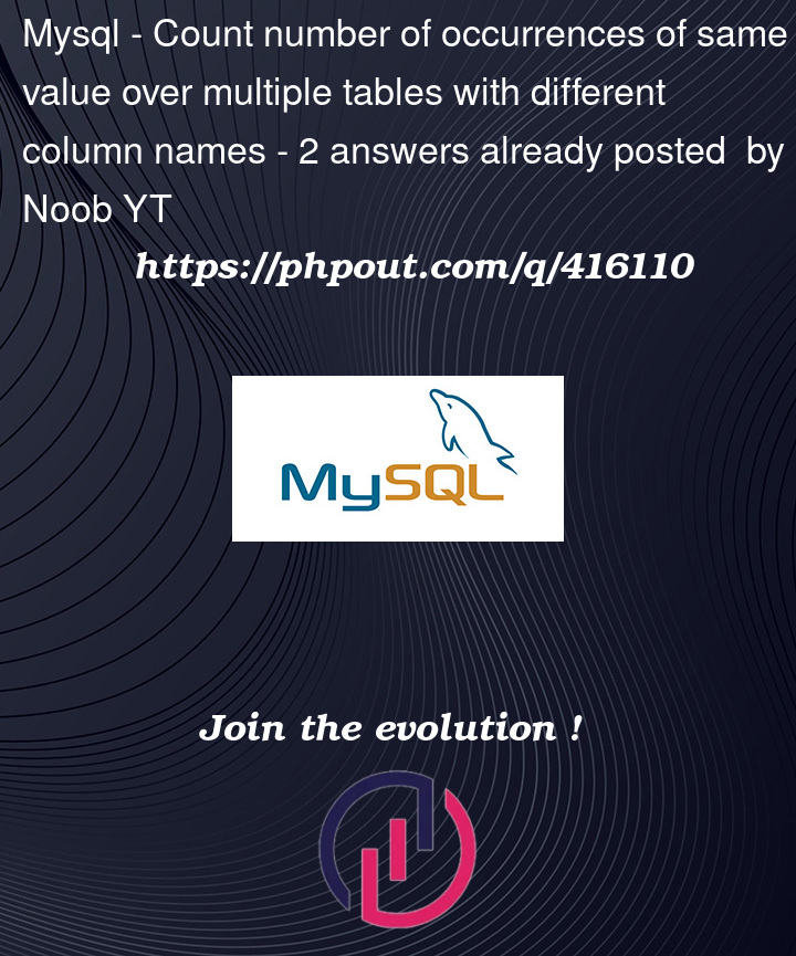 Question 416110 in Mysql